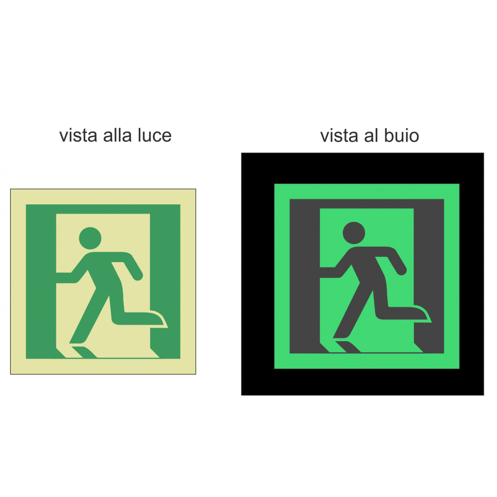 Adesivo Sala Consulenza Autoadesivo – Cartello Sicurezza Per Ufficio Business
